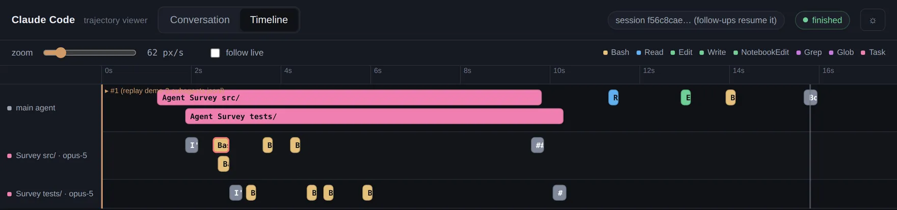 Swimlanes shows a main agent and two subagents on a shared time axis, with overlapping Agent bars and shorter tool calls