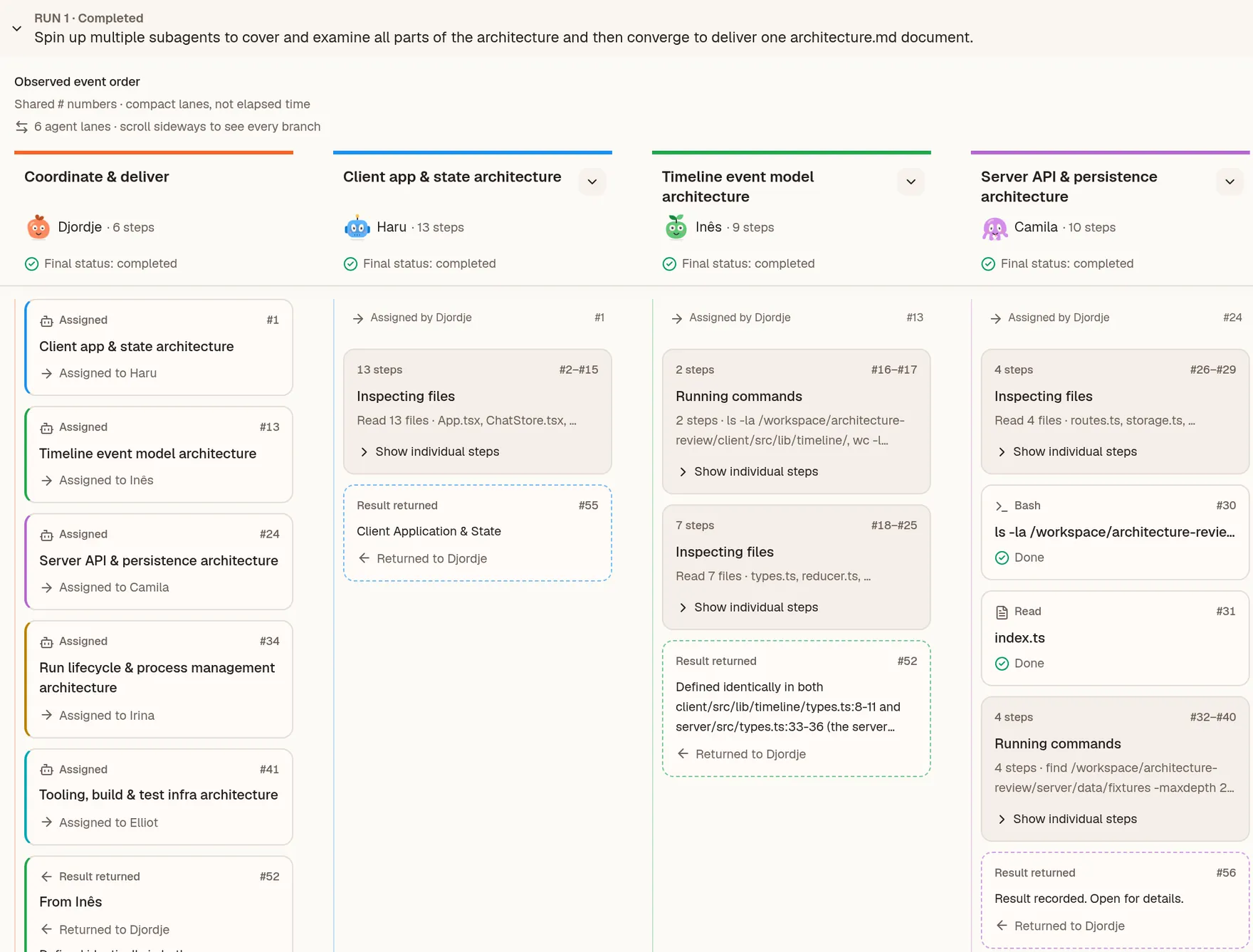 Patchwork&rsquo;s agent columns show assignments, grouped tool calls, and returned results